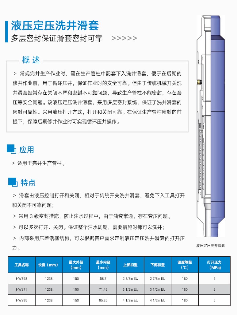 防污染閥介紹和規(guī)格參數(shù).jpg